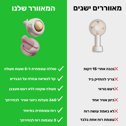 מאוורר נייד לרעננות תמידית - pumpFan